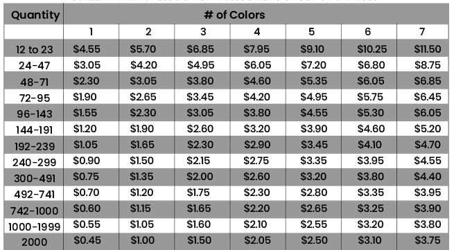 2022 Screen Printing Price List